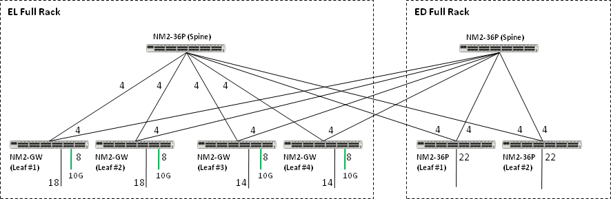 Description of Figure B-12 follows Description of Figure B-12 follows