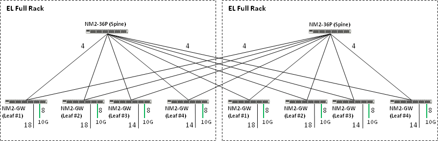 Description of Figure A-10 follows