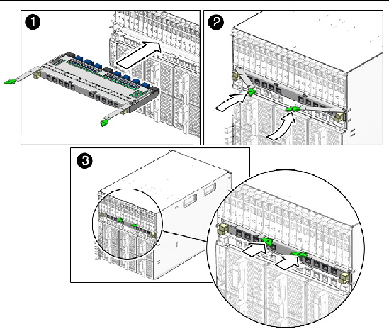 Figure showing NEM installation