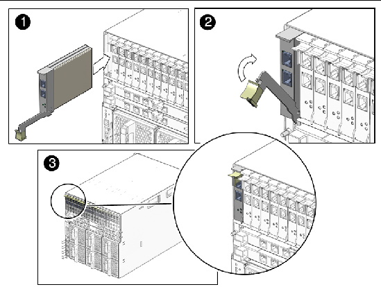 Figure showing PCI EM installation