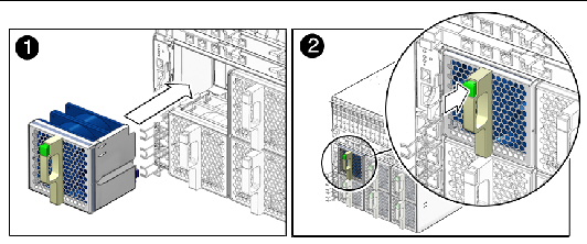 Figure showing fan module installation