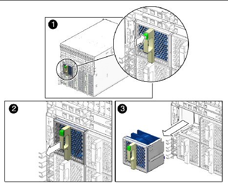 Figure showing fan module removal