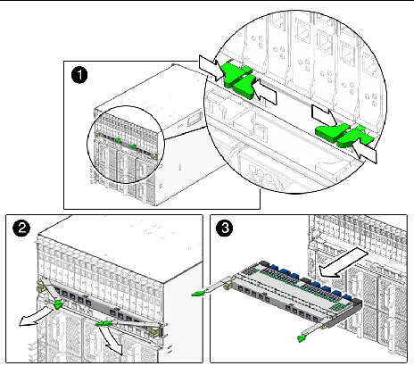 Figure showing NEM removal