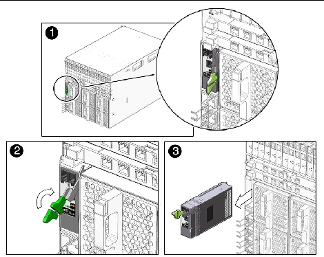 Figure showing CMM removal