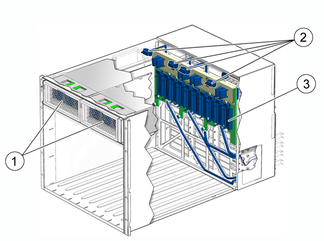 image:Expanded view of chassis modules