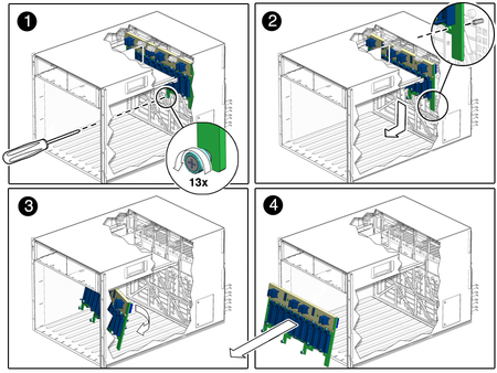 Figure shows midplane removal. image:Figure shows midplane removal.