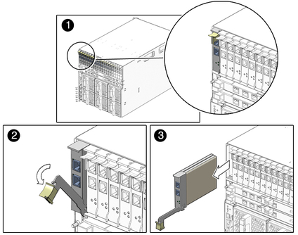 Figure shows PCI EM ejector lever rotating down and PCI EM sliding out of chassis. image:Figure shows PCI EM ejector lever rotating down and PCI EM sliding out of chassis.