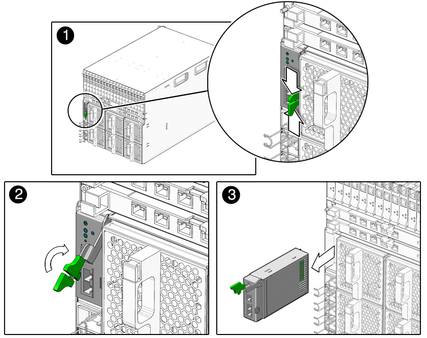 Figure shows release lever rotating up and CMM sliding out of system. image:Figure shows release lever rotating up and CMM sliding out of system.