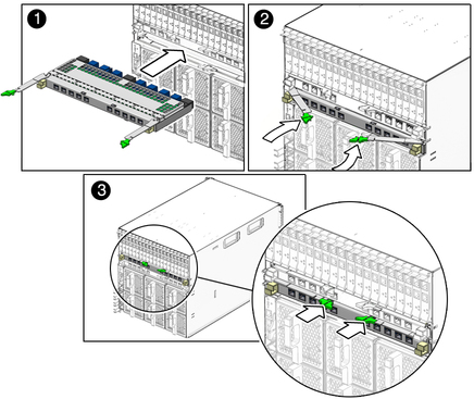 Figure shows NEM sliding into rear of chassis and ejector levers closing. image:Figure shows NEM sliding into rear of chassis and ejector levers closing.