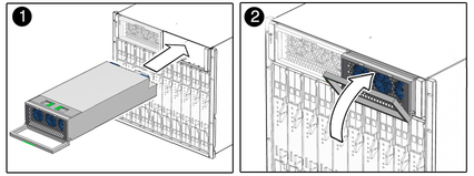 Figure shows power supply sliding into chassis. image:Figure shows power supply sliding into chassis.