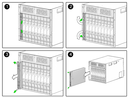 Figure shows server or storage module being removed from chassis. image:Figure shows server or storage module being removed from chassis.