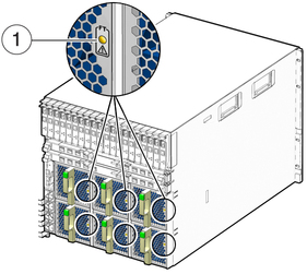 Figure shows the fan service action required LED on the right side of each fan module. image:Figure shows the fan service action required LED on the right side of each fan module.