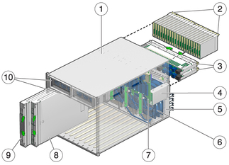 image:Expanded view of chassis modules