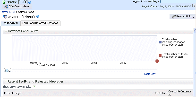 Description of bc_direct.gif follows Description of bc_direct.gif follows