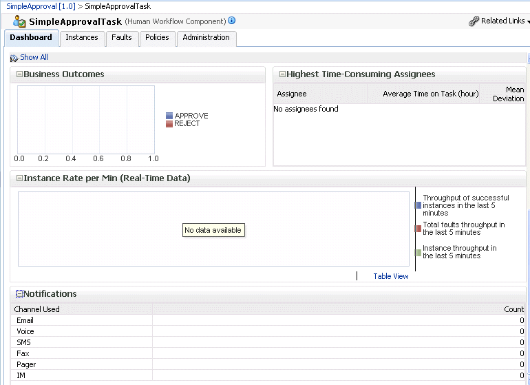 Description of hwf_comp_dash_lower.gif follows Description of hwf_comp_dash_lower.gif follows