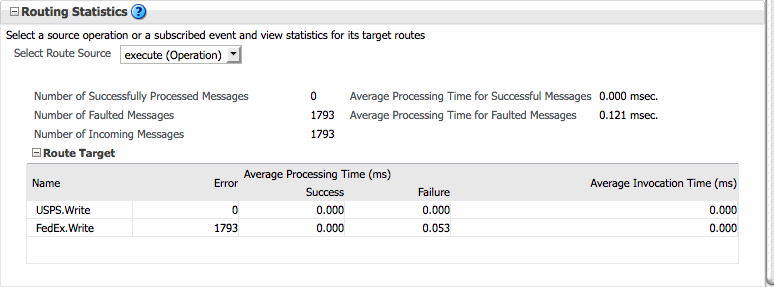 Description of med_rout_stat2.gif follows Description of med_rout_stat2.gif follows