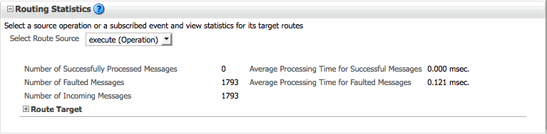 Description of med_rout_stats.gif follows Description of med_rout_stats.gif follows