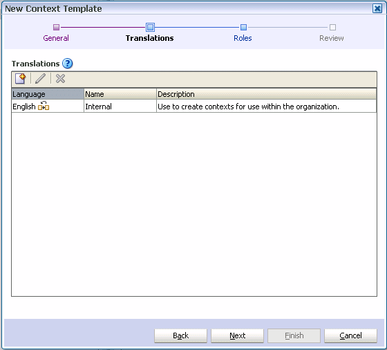 New Context Template wizard translations New Context Template wizard translations