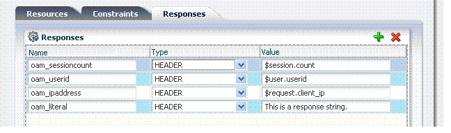 Authorization Policy Response Authorization Policy Response
