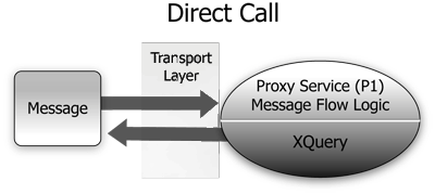 Description of Figure 40-1 follows Description of Figure 40-1 follows