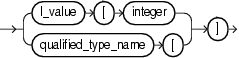 Surrounding text describes array.png. Surrounding text describes array.png.