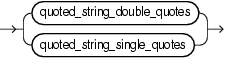 Surrounding text describes const_string.png. Surrounding text describes const_string.png.