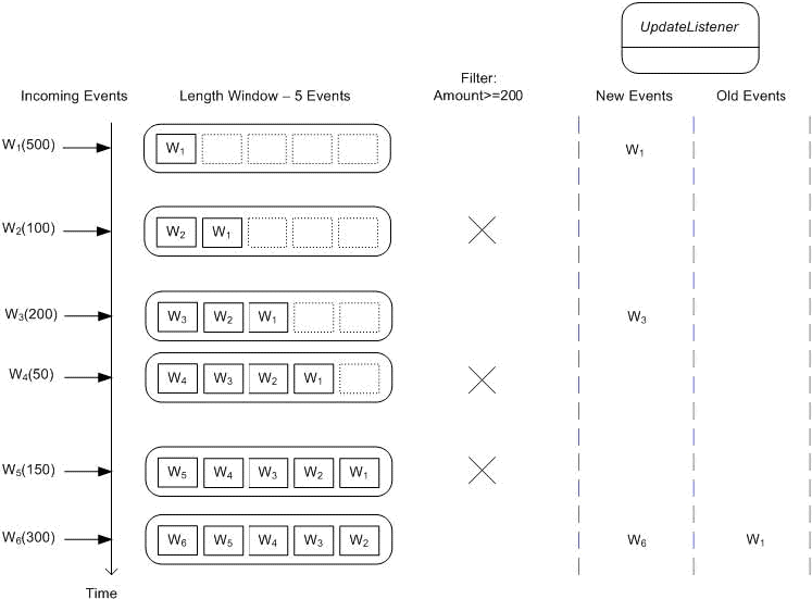 Description of Figure 1-6 follows Description of Figure 1-6 follows