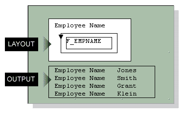graphic depicting delimited output described above graphic depicting delimited output described above