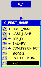 Description of Figure 40-14 follows Description of Figure 40-14 follows