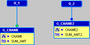 Description of Figure 34-5 follows Description of Figure 34-5 follows