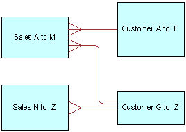 This image is described in the surrounding text. This image is described in the surrounding text.
