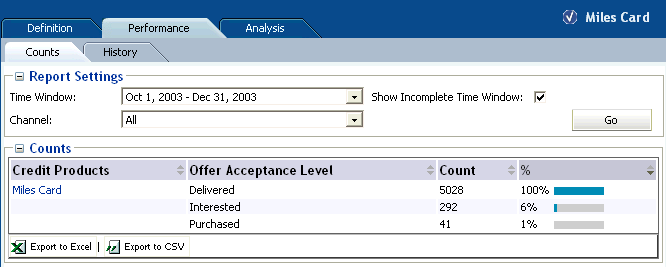 Description of Figure 2-20 follows Description of Figure 2-20 follows