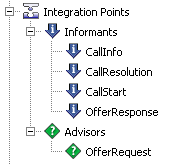 Surrounding text describes isn_int_points.gif. Surrounding text describes isn_int_points.gif.