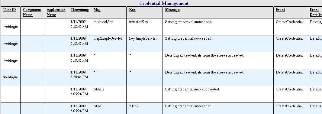 Surrounding text describes audjpsrpt1.gif. Surrounding text describes audjpsrpt1.gif.