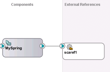 Description of Figure 49-12 follows Description of Figure 49-12 follows
