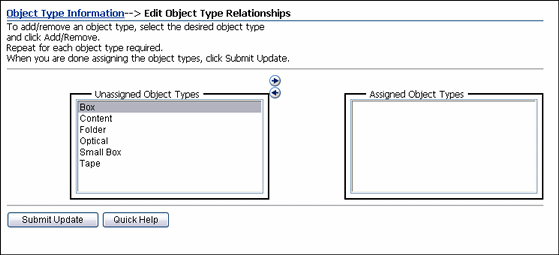 Surrounding text describes obj_type_relation.gif. Surrounding text describes obj_type_relation.gif.