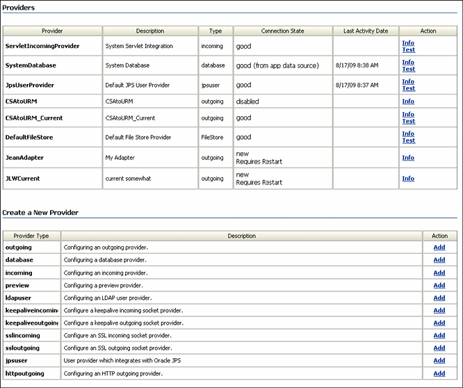 Surrounding text describes provider_list.gif. Surrounding text describes provider_list.gif.