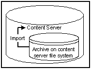 Description of exp_config4.gif follows Description of exp_config4.gif follows