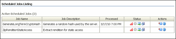 Surrounding text describes Active Scheduled Jobs screen. Surrounding text describes Active Scheduled Jobs screen.