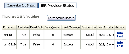 IBR Status Page IBR Status Page