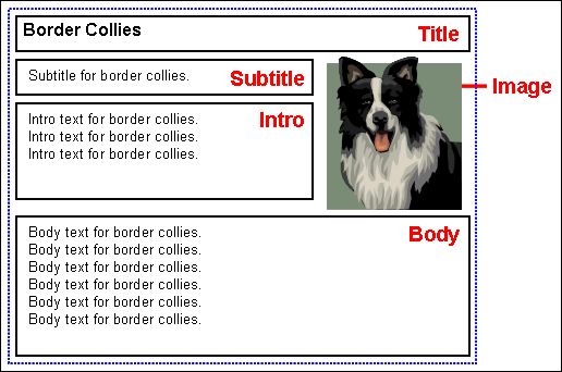 Description of Figure 2-10 follows Description of Figure 2-10 follows