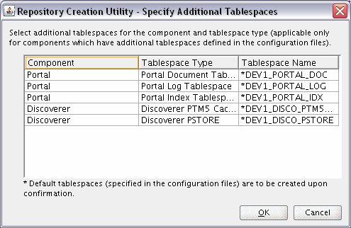 additional tablespaces screen additional tablespaces screen