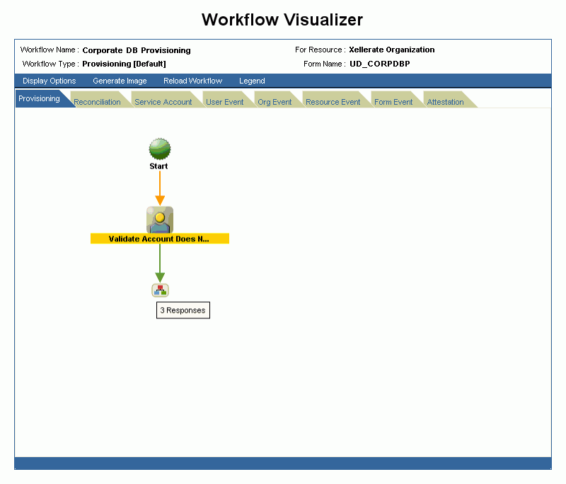 Description of Figure 11-5 follows Description of Figure 11-5 follows