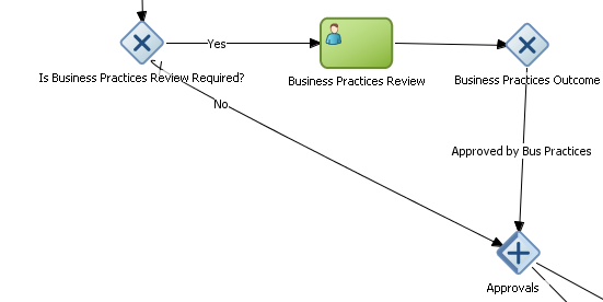 Description of Figure 6-31 follows Description of Figure 6-31 follows