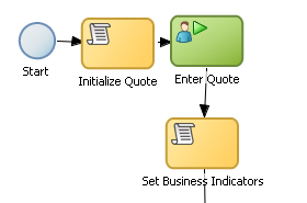 Description of Figure 6-46 follows Description of Figure 6-46 follows