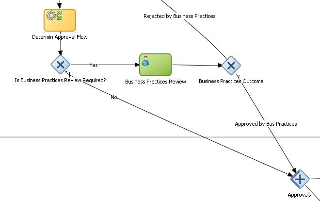 Description of Figure 2-3 follows Description of Figure 2-3 follows