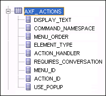 This graphic is discussed in surrounding text. This graphic is discussed in surrounding text.