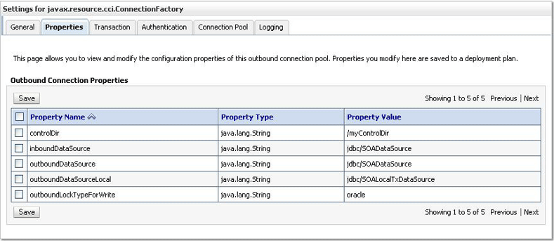 Description of Figure 4-43 follows Description of Figure 4-43 follows
