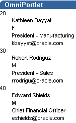 Shows example of portlet in a news layout. Shows example of portlet in a news layout.