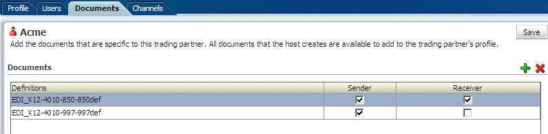 Document definitions: ID sender and receiver Document definitions: ID sender and receiver
